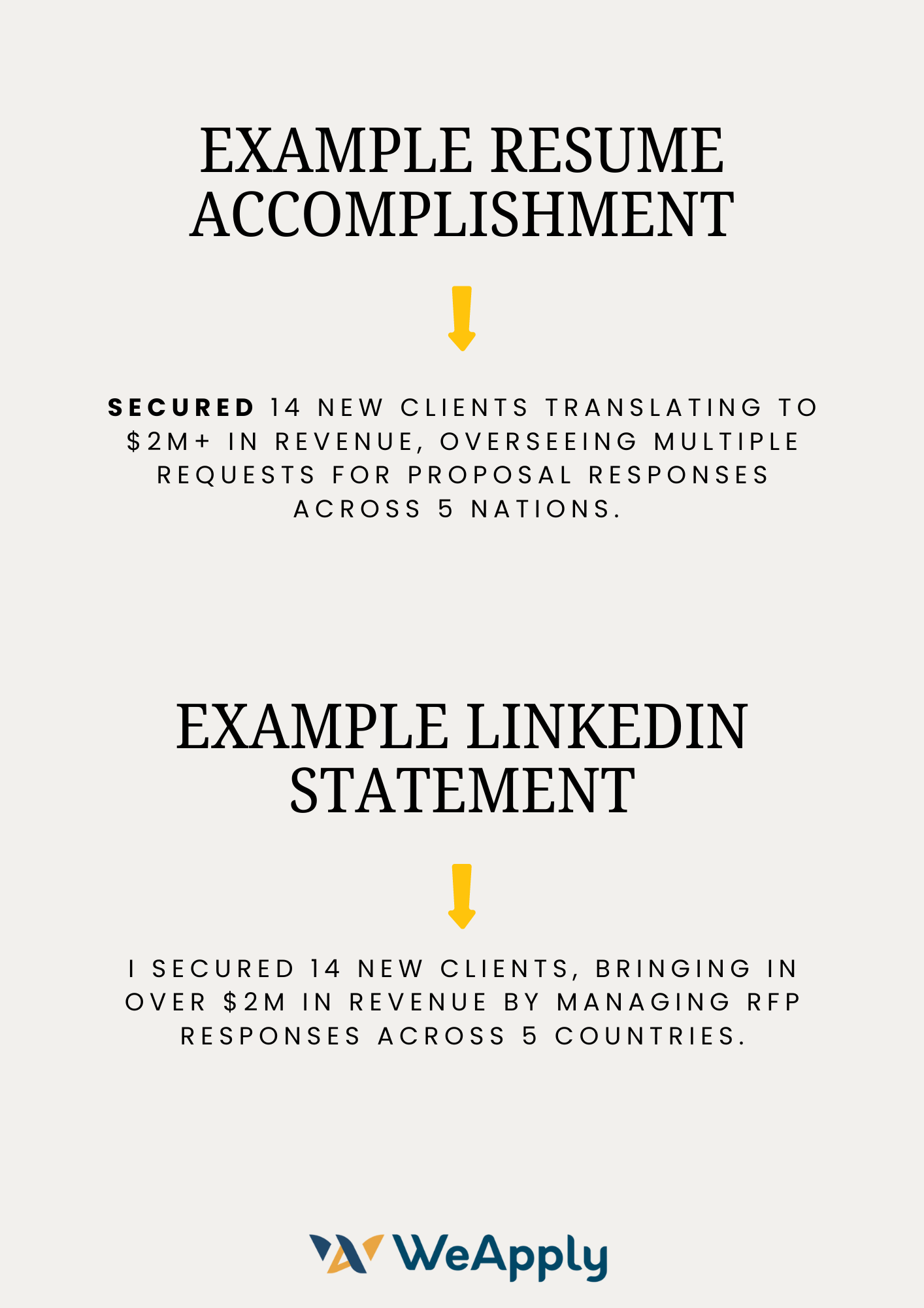 example resume accomplishment